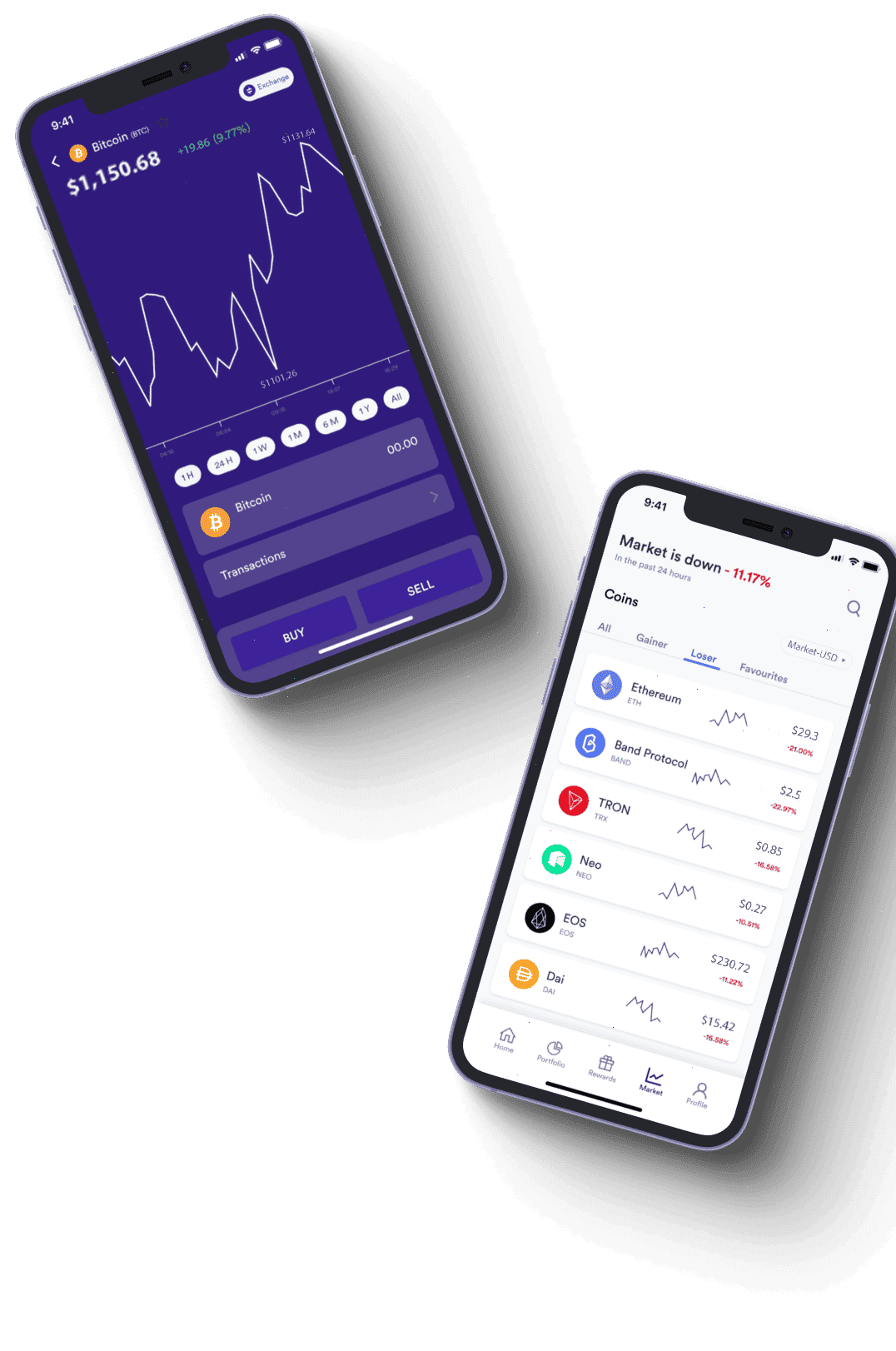 Swap Adipex AI trading performance