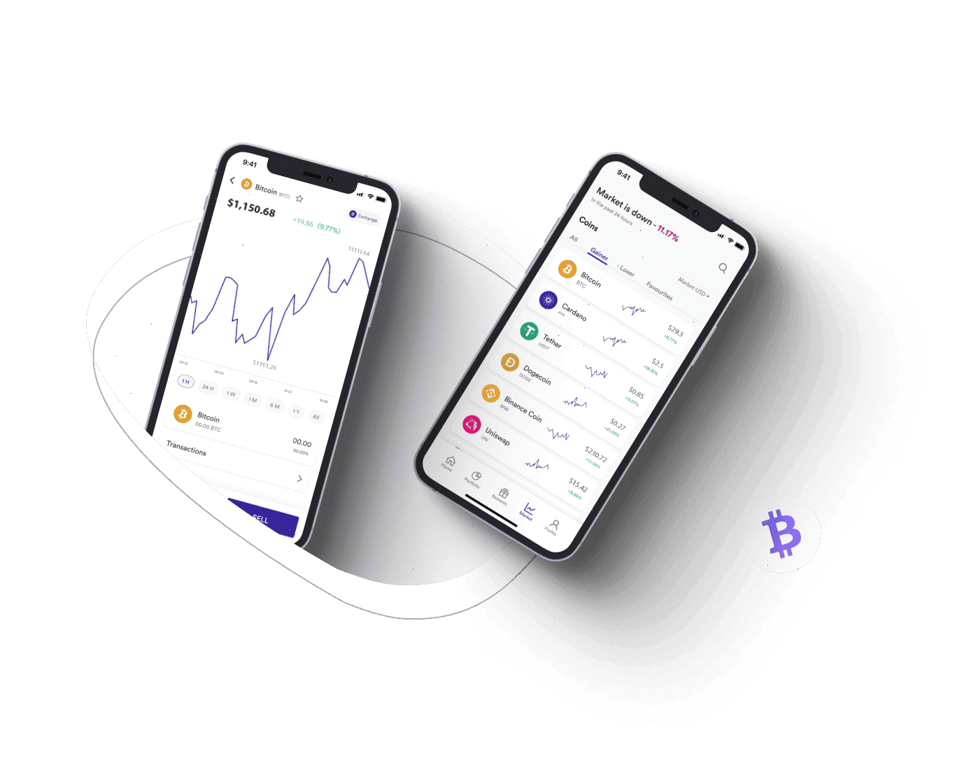 Swap Adipex AI investment strategy