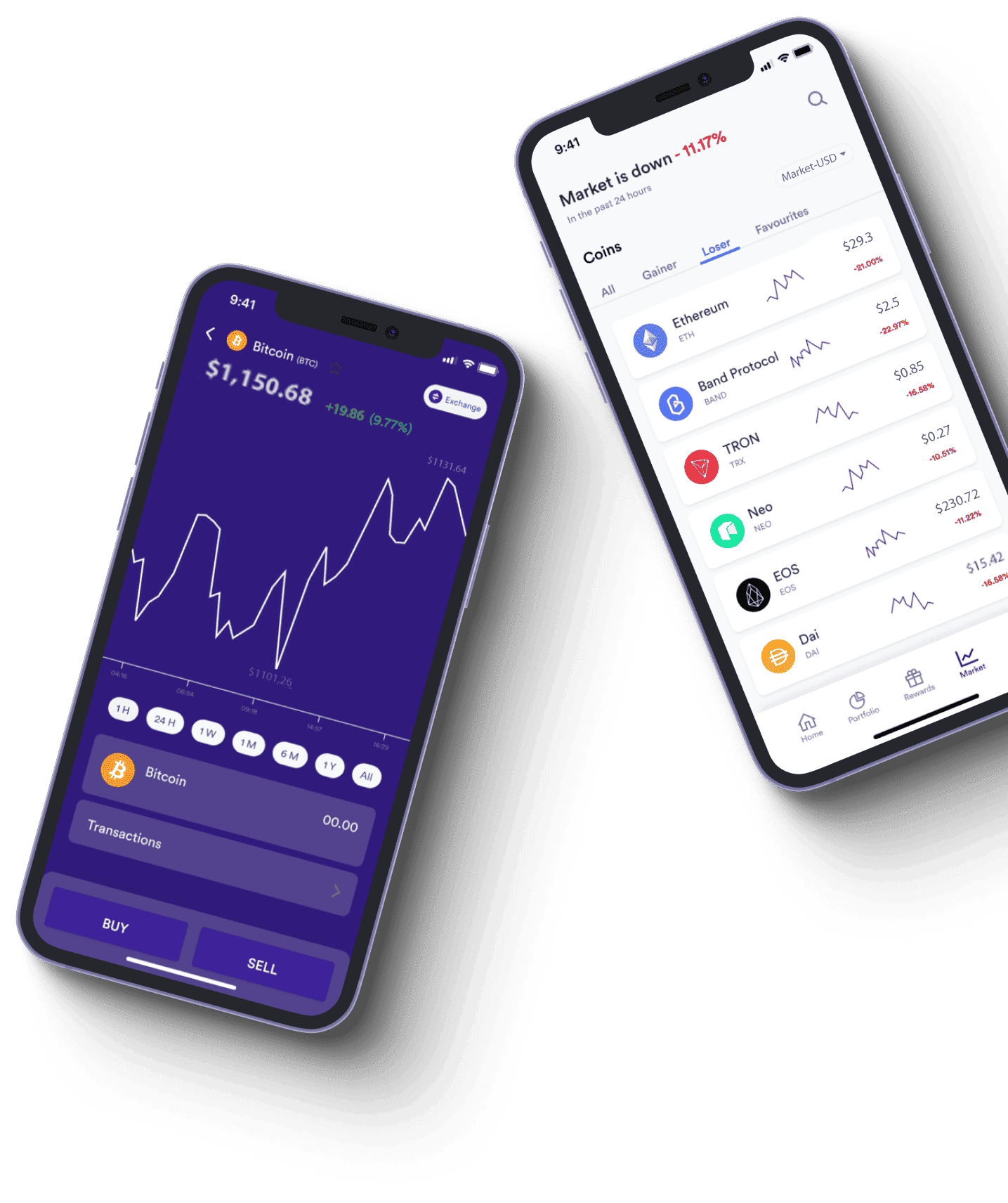 Swap Adipex AI trading platform